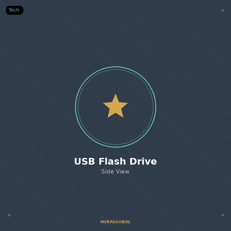 USB-C Flash Drive (64GB) — image 2